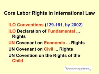 Core Labor Rights in International Law
ILO Conventions (129-161, by 2002)
ILO Declaration of Fundamental ...
Rights
UN Covenant on Economic ... Rights
UN Covenant on Civil ... Rights
UN Covention on the Rights of the
Child
 