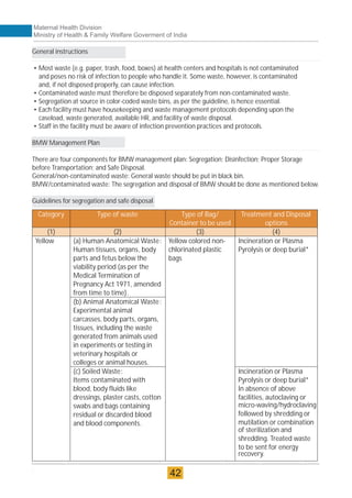 42
Maternal Health Division
Ministry of Health & Family Welfare Goverment of India
General instructions
• Most waste (e.g. paper, trash, food, boxes) at health centers and hospitals is not contaminated
and poses no risk of infection to people who handle it. Some waste, however, is contaminated
and, if not disposed properly, can cause infection.
• Contaminated waste must therefore be disposed separately from non-contaminated waste.
• Segregation at source in color-coded waste bins, as per the guideline, is hence essential.
• Each facility must have housekeeping and waste management protocols depending upon the
caseload, waste generated, available HR, and facility of waste disposal.
• Staff in the facility must be aware of infection prevention practices and protocols.
BMW Management Plan
There are four components for BMW management plan: Segregation; Disinfection; Proper Storage
before Transportation; and Safe Disposal.
General/non-contaminated waste: General waste should be put in black bin.
BMW/contaminated waste: The segregation and disposal of BMW should be done as mentioned below.
Guidelines for segregation and safe disposal
Category Type of waste Type of Bag/
Container to be used
Treatment and Disposal
options
(1) (2) (3) (4)
Yellow (a) Human Anatomical Waste:
Human tissues, organs, body
parts and fetus below the
viability period (as per the
Medical Termination of
Pregnancy Act 1971, amended
from time to time).
Yellow colored non-
chlorinated plastic
bags
Incineration or Plasma
Pyrolysis or deep burial*
(b) Animal Anatomical Waste:
Experimental animal
carcasses, body parts, organs,
tissues, including the waste
generated from animals used
in experiments or testing in
veterinary hospitals or
colleges or animal houses.
(c) Soiled Waste:
Items contaminated with
blood, body fluids like
dressings, plaster casts, cotton
swabs and bags containing
residual or discarded blood
and blood components.
Incineration or Plasma
Pyrolysis or deep burial*
In absence of above
facilities, autoclaving or
-
micro waving/hydroclaving
followed by shredding or
mutilation or combination
of sterilization and
shredding. Treated waste
to be sent for energy
recovery.
 