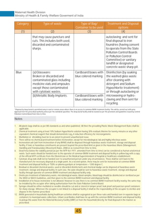 Maternal Health Division
Ministry of Health & Family Welfare Goverment of India
Committee) or sanitary
landfill or designated
concrete waste sharp pit.
Blue (a)Glassware:
Broken or discarded and
contaminated glass including
medicine vials and ampoules
except those contaminated
with cytotoxic wastes.
Cardboard boxes with
blue colored marking
Disinfection (by soaking
the washed glass waste
after cleaning with
detergent and Sodium
Hypochlorite treatement)
or through autoclaving or
microwaving or hydro-
claving and then sent for
recycling.
(b)Metallic Body Implants. Cardboard boxes with
blue colored marking
Category Type of waste Type of Bag/
Container to be used
Treatment and Disposal
options
(1) (2) (3) (4)
that may cause puncture and
cuts. This includes both used,
discarded and contaminated
sharps.
autoclaving; and sent for
final disposal to iron
foundries (having consent
to operate from the State
Pollution Control Boards
or Pollution Control
*Disposal by deep burial is permitted only in rural or remote areas where there is no access to common BMW treatment facility. This will be carried out with prior
approval from the prescribed authority and as per the standards specified. The deep burial facility shall be lacated as per the provisions and guidelines issued by Central
Pollution Control Board from time to time.
Notes
1. All plastic bags shall be as per BIS standards as and when published, till then the prevailing Plastic Waste Management Rules shall be
applicable.
2. Chemical treatment using at least 10% Sodium Hypochlorite solution having 30% residual chlorine for twenty minutes or any other
equivalent chemical reagent that should demonstrate Log 4 reduction efficiency for microorganisms.
10
3. Mutilation or shredding must be to an extent to prevent unauthorized reuse.
4. There will be no chemical pretreatment before incineration, except for microbiological, lab and highly infectious waste.
5. Incineration ash (ash from incineration of any BMW) shall be disposed through hazardous waste treatment, storage and disposal
facility, if toxic or hazardous constituents are present beyond the prescribed limit as given in the Hazardous Waste (Management,
Handling and Transboundary Movement) Rules, 2008 or as revised from time to time.
6. Dead fetus below the viability period (as per the MTP Act 1971, amended from time to time) can be considered as human anatomical
waste. Such waste should be handed over to the operator of common BMW treatment and disposal facility in yellow bag with a copy
of the official MTP certificate from the Obstetrician or the Medical Superintendent of hospital or healthcare establishment.
7. Cytotoxic drug vials shall not be handed over to unauthorized person under any circumstances. These shall be sent back to the
manufacturers for necessary disposal at a single point. As a second option, these may be sent for incineration at common BMW
treatment and disposal facility or TSDFs or plasma pyrolysis at temperature > 1200 degree C.
8. Residual or discarded chemical wastes, used or discarded disinfectants and chemical sludge can be disposed at hazardous waste
treatment, storage and disposal facility. In such case, the wate should be sent to hazardous waste treatment, storage and disposal
facility through operator of common BMW treatment and disposal facility only.
9. Onsite pre-treatment of laboratory waste, microbiological waste, blood samples, blood bags should be disinfected or sterilized as per
the WHO or NACO Guidelines, and then given to the common BMW treatment and disposal facility.
10. Installation of in-house incinerator is not allowed. However in case there is no common BMW treatment facility nearby, the same may
be installed by the occupier after taking authorization from the State Pollution Control Board.
11. Syringes should be either mutilated or needles should be cut and or stored in tamper proof, leak proof and puncture proof containers
for sharp storage. Wherever the occupier is not linked to a disposal facility it shall be the responsibility of the occupier to sterilize and
dispose in the manner prescribed.
12. BMW generated in households during healthcare activities shall be segregated as per these rules and handed over in separate bags or
containers to municipal waste collections. Urban Local Bodies shall have tie up with the common BMW treatment and disposal facility
to pickup this waste from the Material Recovery Facility (MRF) or from the household directly, for final disposal in the manner as
prescribed.
45
 