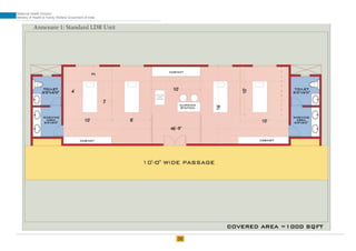 56
Maternal Health Division
Ministry of Health & Family Welfare Goverment of India
 
