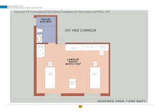 61
Maternal Health Division
Ministry of Health & Family Welfare Goverment of India
 