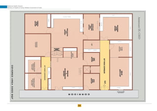 64
Maternal Health Division
Ministry of Health & Family Welfare Goverment of India
 