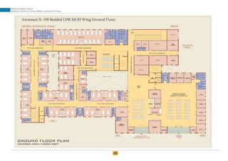 65
Maternal Health Division
Ministry of Health & Family Welfare Goverment of India
 