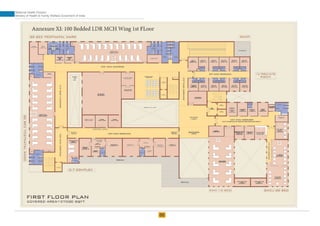 66
Maternal Health Division
Ministry of Health & Family Welfare Goverment of India
 