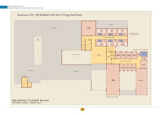 67
Maternal Health Division
Ministry of Health & Family Welfare Goverment of India
 