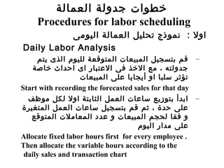 ‫اليومى‬ ‫العمالة‬ ‫تحليل‬ ‫نموذج‬ : ‫اول‬
Daily Labor Analysis
–‫يتم‬ ‫الذى‬ ‫لليو م‬ ‫المتوقعة‬ ‫المبيعات‬ ‫بتسجيل‬ ‫قم‬
‫خاصة‬ ‫احداث‬ ‫اى‬ ‫العتبار‬ ‫فى‬ ‫الخذ‬ ‫مع‬ ، ‫جدولته‬
‫المبيعات‬ ‫على‬ ‫أيجايا‬ ‫او‬ ‫سلبا‬ ‫تؤثر‬
Start with recording the forecasted sales for that day
–‫موظف‬ ‫لكل‬ ‫اول‬ ‫الثابتة‬ ‫العمل‬ ‫ساعات‬ ‫بتومزيع‬ ‫ابدأ‬
‫المتغيرة‬ ‫العمل‬ ‫ساعات‬ ‫بتسجيل‬ ‫قم‬ ‫ثم‬ ، ‫حدة‬ ‫على‬
‫المتوقع‬ ‫المعاملت‬ ‫عدد‬ ‫و‬ ‫المبيعات‬ ‫لحجم‬ ‫فقا‬ ‫و‬
‫اليو م‬ ‫مدار‬ ‫على‬
Allocate fixed labor hours first for every employee .
Then allocate the variable hours according to the
daily sales and transaction chart
‫العمالة‬ ‫جدولة‬ ‫خطوات‬
Procedures for labor scheduling
 