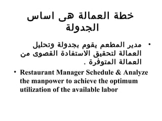 ‫اساس‬ ‫هى‬ ‫العمالة‬ ‫خطة‬
‫الجدولة‬
•‫وتحليل‬ ‫بجدولة‬ ‫يقوم‬ ‫المطعم‬ ‫مدير‬
‫من‬ ‫القصوى‬ ‫الستفادة‬ ‫لتحقيق‬ ‫العمالة‬
. ‫المتوفرة‬ ‫العمالة‬
• Restaurant Manager Schedule & Analyze
the manpower to achieve the optimum
utilization of the available labor
 