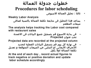 •‫السبوعى‬ ‫العمالة‬ ‫تحليل‬ : ‫ثالثا‬
Weekly Labor Analysis
•‫لصافى‬ ‫بالنسبة‬ ‫العمالة‬ ‫تكلفة‬ ‫متابعة‬ ‫فى‬ ‫التحليل‬ ‫هذا‬ ‫يساعد‬
‫المطعم‬ ‫مبيعات‬
The analysis helps tracking the Labor cost compared
with restaurant sales
–‫العمدة‬ ‫فى‬ ‫البيانات‬ ‫جميع‬ ‫بتسجيل‬ ‫قم‬ ‫السبوع‬ ‫بداية‬ ‫فى‬
‫عنوان‬ ‫تحت‬Projected
Projected data are recorded at the projected column
–‫لتحديد‬ ‫الفعلية‬ ‫البيانات‬ ‫بتسجيل‬ ‫قم‬ ‫يوم‬ ‫كل‬ ‫نهاية‬ ‫فى‬
‫تعديل‬ ‫و‬ ‫المتوقعة‬ ‫المبيعات‬ ‫عن‬ ‫السلبى‬ ‫او‬ ‫اليجابى‬ ‫النحراف‬
‫بأو ل‬ ‫اول‬ ‫العمالة‬ ‫تكلفة‬
At the end of each day , record actual figures to
track negative or positive deviation and update
labor schedule accordingly
‫العمالة‬ ‫جدولة‬ ‫خطوات‬
Procedures for labor scheduling
 