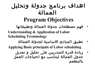 ‫وتحليل‬ ‫جدولة‬ ‫برنامج‬ ‫اهداف‬
‫العمالة‬
Program Objectives
•‫وتطبيقاتها‬ ‫العمالة‬ ‫جدولة‬ ‫مصطلحات‬ ‫فهم‬
Understanding & Application of Labor
Scheduling Terminology
•‫العمالة‬ ‫لجدولة‬ ‫الساسية‬ ‫المبادئ‬ ‫تطبيق‬
Applying Basic principals of Labor scheduling
•‫تعديل‬ ‫و‬ ‫تحليل‬ ‫على‬ ‫المتدربين‬ ‫قدرة‬ ‫زيادة‬
‫العمل‬ ‫احتياجات‬ ‫مع‬ ‫ليتناسب‬ ‫العمالة‬ ‫جدول‬
‫بالمطعم‬
 