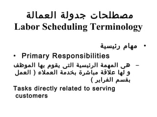 ‫العمالة‬ ‫جدولة‬ ‫مصطلحات‬
Labor Scheduling Terminology
•‫رئيسية‬ ‫مهام‬
• Primary Responsibilities
–‫الموظف‬ ‫بها‬ ‫يقوم‬ ‫التى‬ ‫الرئيسية‬ ‫المهمة‬ ‫هى‬
‫العمل‬ ) ‫العمل ء‬ ‫بخدمة‬ ‫مباشرة‬ ‫علقة‬ ‫لها‬ ‫و‬
( ‫الفراير‬ ‫بقسم‬
Tasks directly related to serving
customers
 