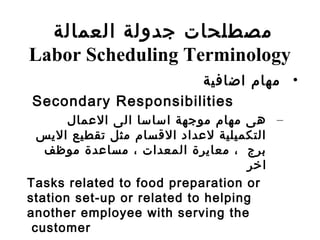 •‫اضافية‬ ‫مهام‬
Secondary Responsibilities
–‫المعمال‬ ‫الى‬ ‫اساسا‬ ‫موجهة‬ ‫مهام‬ ‫هى‬
‫السيس‬ ‫تقطيع‬ ‫مثل‬ ‫السقسام‬ ‫لمعداد‬ ‫التكميلية‬
‫موظف‬ ‫مسامعدة‬ ، ‫المعدات‬ ‫معاسيرة‬ ، ‫برج‬
‫اخر‬
Tasks related to food preparation or
station set-up or related to helping
another employee with serving the
customer
‫العمالة‬ ‫جدولة‬ ‫مصطلحات‬
Labor Scheduling Terminology
 