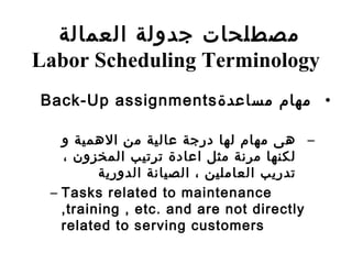 •‫مسامعدة‬ ‫مهام‬Back-Up assignments
–‫و‬ ‫الهمية‬ ‫من‬ ‫معالية‬ ‫درجة‬ ‫لها‬ ‫مهام‬ ‫هى‬
، ‫المخزون‬ ‫ترتيب‬ ‫امعادة‬ ‫مثل‬ ‫مرنة‬ ‫لكنها‬
‫الدورسية‬ ‫الصيانة‬ ، ‫العاملين‬ ‫تدرسيب‬
– Tasks related to maintenance
,training , etc. and are not directly
related to serving customers
‫العمالة‬ ‫جدولة‬ ‫مصطلحات‬
Labor Scheduling Terminology
 