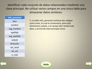 Identificar cada conjunto de datos relacionados mediante una
clave principal. No utilizar varios campos en una única tabla para
almacenar datos similares.
Info_personal
iden

nombre
seg_nombre

3. La tabla info_personal contiene dos códigos
como clave, lo cual es innecesario, para esto
eliminamos cedula, y el campo iden tendrá este
dato, y servirá de clave principal única.

apellido
seg_apellido
cedula
dirección
tel_resid
tel_cel
e_mail

Inicio

 