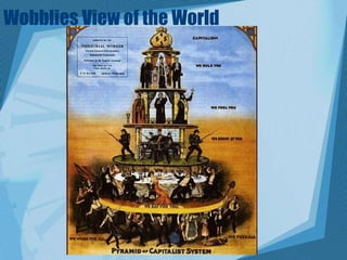 Wobblies View of the World