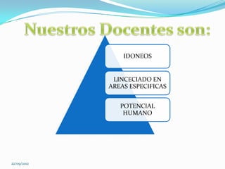 IDONEOS


              LINCECIADO EN
             AREAS ESPECIFICAS


                POTENCIAL
                 HUMANO




22/09/2012
 