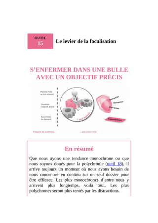 OUTIL
15 Le levier de la focalisation
S’ENFERMER DANS UNE BULLE
AVEC UN OBJECTIF PRÉCIS
En résumé
Que nous ayons une tendance monochrone ou que
nous soyons doués pour la polychronie (outil 18), il
arrive toujours un moment où nous avons besoin de
nous concentrer en continu sur un seul dossier pour
être efficace. Les plus monochrones d’entre nous y
arrivent plus longtemps, voilà tout. Les plus
polychrones seront plus tentés par les distractions.
 