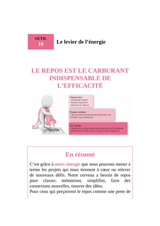 OUTIL
16 Le levier de l’énergie
LE REPOS EST LE CARBURANT
INDISPENSABLE DE
L’EFFICACITÉ
En résumé
C’est grâce à notre énergie que nous pouvons mener à
terme les projets qui nous tiennent à cœur ou relever
de nouveaux défis. Notre cerveau a besoin de repos
pour classer, mémoriser, simplifier, faire des
connexions nouvelles, trouver des idées.
Pour ceux qui perçoivent le repos comme une perte de
 