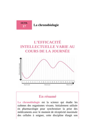 OUTIL
17 La chronobiologie
L’EFFICACITÉ
INTELLECTUELLE VARIE AU
COURS DE LA JOURNÉE
En résumé
La chronobiologie est la science qui étudie les
rythmes des organismes vivants. Initialement utilisée
en pharmacologie pour synchroniser la prise des
médicaments avec le moment de réceptivité maximale
des cellules à soigner, cette discipline élargit son
 