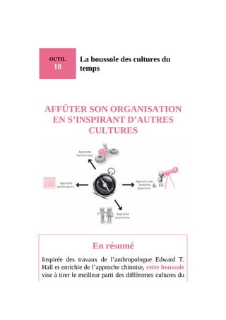 OUTIL
18
La boussole des cultures du
temps
AFFÛTER SON ORGANISATION
EN S’INSPIRANT D’AUTRES
CULTURES
En résumé
Inspirée des travaux de l’anthropologue Edward T.
Hall et enrichie de l’approche chinoise, cette boussole
vise à tirer le meilleur parti des différentes cultures du
 