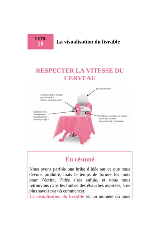 OUTIL
20 La visualisation du livrable
RESPECTER LA VITESSE DU
CERVEAU
En résumé
Nous avons parfois une bribe d’idée sur ce que nous
devons produire, mais le temps de former les mots
pour l’écrire, l’idée s’est enfuie, et nous nous
retrouvons dans les limbes des ébauches avortées, à ne
plus savoir par où commencer.
La visualisation du livrable est un moment où nous
 