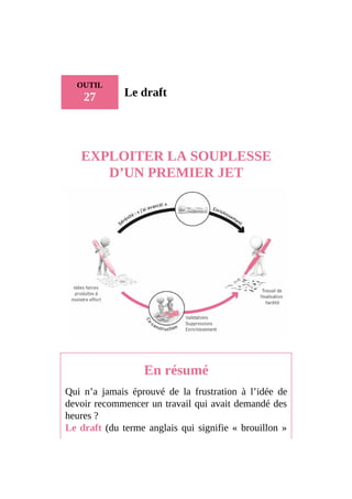 OUTIL
27 Le draft
EXPLOITER LA SOUPLESSE
D’UN PREMIER JET
En résumé
Qui n’a jamais éprouvé de la frustration à l’idée de
devoir recommencer un travail qui avait demandé des
heures ?
Le draft (du terme anglais qui signifie « brouillon »
 