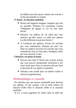 du théâtre peut être perçu comme une activité à
la fois personnelle et sociale).
› 2e dessin : la situation souhaitée.
Prenez une baguette magique, imaginez que tout
est possible. Éliminez les contraintes comme
l’obligation de gagner sa vie ou tout autre
devoir.
Dessinez vos sphères de vie telles que vous
aimeriez qu’elles soient. La taille des sphères
est-elle différente du premier dessin ?
À l’extérieur des sphères, écrivez les activités
que vous souhaiteriez éliminer de votre vie.
Dans les sphères inscrivez les activités que vous
souhaiteriez faire ou faire plus. Soulignez celles
qui vous tiennent à cœur.
› Choisissez vos pistes d’action.
Écrivez sous votre 2e dessin une ou deux actions
que vous pouvez entreprendre facilement à très
court terme pour faire un premier petit pas dans
la direction de vos sphères souhaitées.
Affichez cette feuille dans un endroit visible et
relisez-la régulièrement.
Méthodologie et conseils
› Ne cherchez pas une mesure rationnelle pour dessiner
vos sphères. Ce qui compte, c’est la taille relative de
chacune d’elle entre la situation réelle et la situation
souhaitée.
› Il n’y a aucun jugement de valeur dans la taille des
 