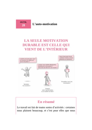 OUTIL
28 L’auto-motivation
LA SEULE MOTIVATION
DURABLE EST CELLE QUI
VIENT DE L’INTÉRIEUR
En résumé
Le travail est fait de toutes sortes d’activités : certaines
nous plaisent beaucoup, et c’est pour elles que nous
 