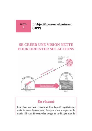 OUTIL
2
L’objectif personnel puissant
(OPP)
SE CRÉER UNE VISION NETTE
POUR ORIENTER SES ACTIONS
En résumé
Les rêves ont leur charme et leur beauté mystérieuse,
mais ils sont évanescents. Essayez d’en attraper un le
matin ! Il vous file entre les doigts et se dissipe avec la
 