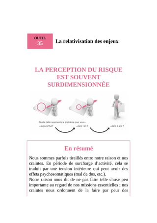 OUTIL
35 La relativisation des enjeux
LA PERCEPTION DU RISQUE
EST SOUVENT
SURDIMENSIONNÉE
En résumé
Nous sommes parfois tiraillés entre notre raison et nos
craintes. En période de surcharge d’activité, cela se
traduit par une tension intérieure qui peut avoir des
effets psychosomatiques (mal de dos, etc.).
Notre raison nous dit de ne pas faire telle chose peu
importante au regard de nos missions essentielles ; nos
craintes nous ordonnent de la faire par peur des
 
