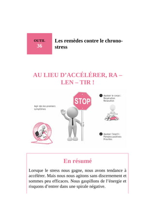 OUTIL
36
Les remèdes contre le chrono-
stress
AU LIEU D’ACCÉLÉRER, RA –
LEN – TIR !
En résumé
Lorsque le stress nous gagne, nous avons tendance à
accélérer. Mais nous nous agitons sans discernement et
sommes peu efficaces. Nous gaspillons de l’énergie et
risquons d’entrer dans une spirale négative.
 
