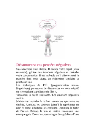 Désamorcez vos pensées négatives
Un événement vous stresse. Il occupe votre esprit (vous
ressassez), génère des émotions négatives et perturbe
votre concentration. Il est probable qu’il affecte aussi la
manière dont vous vivrez un événement similaire la
prochaine fois.
Les techniques de PNL (programmation neuro-
linguistique) permettent de désamorcer ce vécu négatif
en « retouchant la pellicule du film ».
Visualisez la scène stressante. Les émotions négatives
sont là.
Maintenant regardez la scène comme un spectateur au
cinéma. Atténuez les couleurs jusqu’à la représenter en
noir et blanc, estompez les contours. Diminuez la taille
de l’écran. Baissez le son et mettez par-dessus une
musique gaie. Dotez les personnages désagréables d’une
 