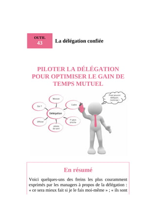 OUTIL
43 La délégation confiée
PILOTER LA DÉLÉGATION
POUR OPTIMISER LE GAIN DE
TEMPS MUTUEL
En résumé
Voici quelques-uns des freins les plus couramment
exprimés par les managers à propos de la délégation :
« ce sera mieux fait si je le fais moi-même » ; « ils sont
 
