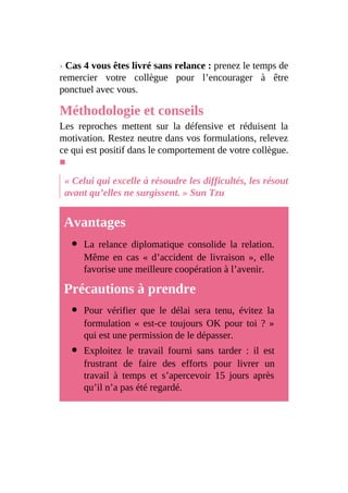 › Cas 4 vous êtes livré sans relance : prenez le temps de
remercier votre collègue pour l’encourager à être
ponctuel avec vous.
Méthodologie et conseils
Les reproches mettent sur la défensive et réduisent la
motivation. Restez neutre dans vos formulations, relevez
ce qui est positif dans le comportement de votre collègue.
■
« Celui qui excelle à résoudre les difficultés, les résout
avant qu’elles ne surgissent. » Sun Tzu
Avantages
La relance diplomatique consolide la relation.
Même en cas « d’accident de livraison », elle
favorise une meilleure coopération à l’avenir.
Précautions à prendre
Pour vérifier que le délai sera tenu, évitez la
formulation « est-ce toujours OK pour toi ? »
qui est une permission de le dépasser.
Exploitez le travail fourni sans tarder : il est
frustrant de faire des efforts pour livrer un
travail à temps et s’apercevoir 15 jours après
qu’il n’a pas été regardé.
 