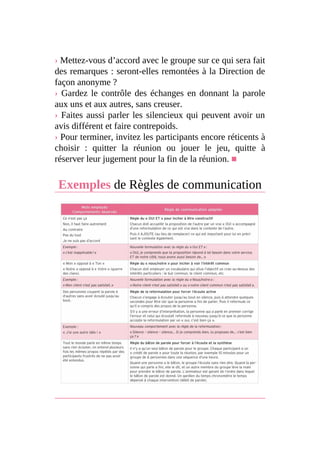 › Mettez-vous d’accord avec le groupe sur ce qui sera fait
des remarques : seront-elles remontées à la Direction de
façon anonyme ?
› Gardez le contrôle des échanges en donnant la parole
aux uns et aux autres, sans creuser.
› Faites aussi parler les silencieux qui peuvent avoir un
avis différent et faire contrepoids.
› Pour terminer, invitez les participants encore réticents à
choisir : quitter la réunion ou jouer le jeu, quitte à
réserver leur jugement pour la fin de la réunion. ■
Exemples de Règles de communication
 