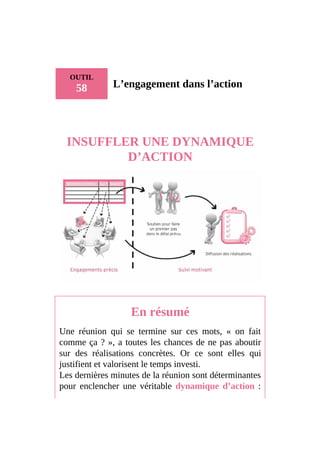 OUTIL
58 L’engagement dans l’action
INSUFFLER UNE DYNAMIQUE
D’ACTION
En résumé
Une réunion qui se termine sur ces mots, « on fait
comme ça ? », a toutes les chances de ne pas aboutir
sur des réalisations concrètes. Or ce sont elles qui
justifient et valorisent le temps investi.
Les dernières minutes de la réunion sont déterminantes
pour enclencher une véritable dynamique d’action :
 