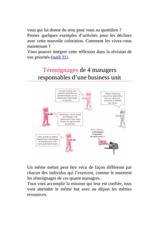 vous qui lui donne du sens pour vous au quotidien ?
Prenez quelques exemples d’activités pour les décliner
avec cette nouvelle coloration. Comment les vivez-vous
maintenant ?
Vous pouvez intégrer cette réflexion dans la révision de
vos priorités (outil 31).
Témoignages de 4 managers
responsables d’une business unit
Un même métier peut être vécu de façon différente par
chacun des individus qui l’exercent, comme le montrent
les témoignages de ces quatre managers.
Tous vont accomplir la mission qui leur est confiée, tous
vont atteindre le même but avec au départ les mêmes
ressources.
 