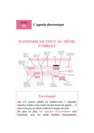 OUTIL
60 L’agenda électronique
RASSEMBLER TOUT AU MÊME
ENDROIT
En résumé
Qui n’a jamais oublié un rendez-vous ? Agendas
séparés, rendez-vous notés sur des bouts de papier… si
tout n’est pas au même endroit le risque est réel.
De plus en plus, les agendas électroniques sont
interfacés avec les outils mobiles (Smartphone,
 