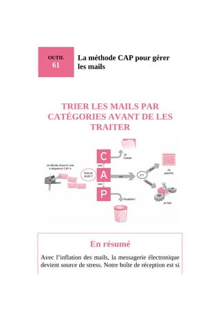 OUTIL
61
La méthode CAP pour gérer
les mails
TRIER LES MAILS PAR
CATÉGORIES AVANT DE LES
TRAITER
En résumé
Avec l’inflation des mails, la messagerie électronique
devient source de stress. Notre boîte de réception est si
 