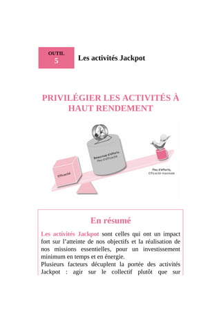 OUTIL
5 Les activités Jackpot
PRIVILÉGIER LES ACTIVITÉS À
HAUT RENDEMENT
En résumé
Les activités Jackpot sont celles qui ont un impact
fort sur l’atteinte de nos objectifs et la réalisation de
nos missions essentielles, pour un investissement
minimum en temps et en énergie.
Plusieurs facteurs décuplent la portée des activités
Jackpot : agir sur le collectif plutôt que sur
 