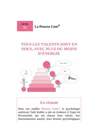 OUTIL
65 La Process Com®
TOUS LES TALENTS SONT EN
NOUS, AVEC PLUS OU MOINS
D’ÉNERGIE
En résumé
Dans son modèle Process Com®, le psychologue
américain Taibi Kahler a mis en évidence 6 Types de
Personnalité, qui ont chacun leurs talents, leur
fonctionnement naturel, leurs besoins psychologiques
 