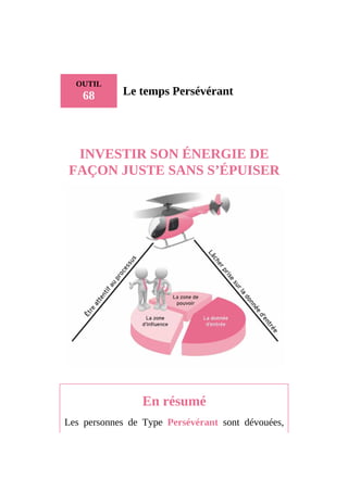 OUTIL
68 Le temps Persévérant
INVESTIR SON ÉNERGIE DE
FAÇON JUSTE SANS S’ÉPUISER
En résumé
Les personnes de Type Persévérant sont dévouées,
 