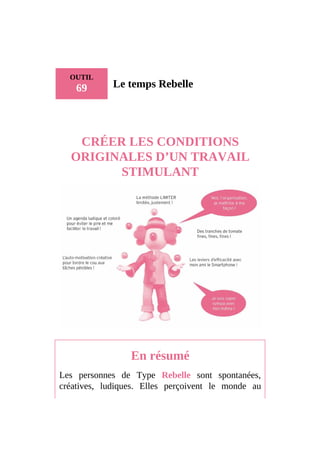 OUTIL
69 Le temps Rebelle
CRÉER LES CONDITIONS
ORIGINALES D’UN TRAVAIL
STIMULANT
En résumé
Les personnes de Type Rebelle sont spontanées,
créatives, ludiques. Elles perçoivent le monde au
 