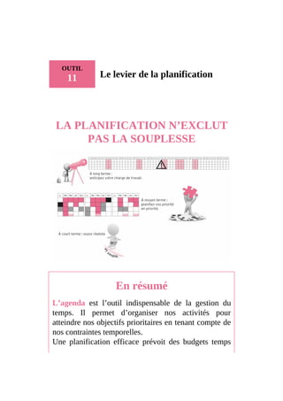 OUTIL
11 Le levier de la planification
LA PLANIFICATION N’EXCLUT
PAS LA SOUPLESSE
En résumé
L’agenda est l’outil indispensable de la gestion du
temps. Il permet d’organiser nos activités pour
atteindre nos objectifs prioritaires en tenant compte de
nos contraintes temporelles.
Une planification efficace prévoit des budgets temps
 