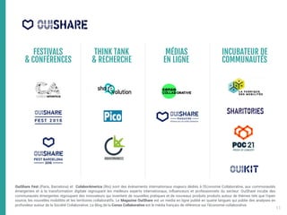 FESTIVALS 
& CONFÉRENCES
THINK TANK 
& RECHERCHE
MÉDIAS 
EN LIGNE
INCUBATEUR DE 
COMMUNAUTÉS
11
OuiShare Fest (Paris, Barcelona) et ColaborAmerica (Rio) sont des événements internationaux majeurs dédiés à l’Economie Collaborative, aux communautés
émergentes et à la transformation digitale regroupant les meilleurs experts internationaux, inﬂuenceurs et professionnels du secteur. OuiShare incube des
communautés émergentes regroupant des innovateurs qui inventent de nouvelles pratiques et de nouveaux produits produits autour de thèmes tels que l’open
source, les nouvelles mobilités et les territoires collaboratifs. Le Magazine OuiShare est un media en ligne publié en quatre langues qui publie des analyses en
profondeur autour de la Société Collaborative. Le Blog de la Conso Collaborative est le média français de référence sur l’économie collaborative.
 