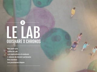 Nos parti-pris
L’offre du Lab 
Les explorations et analyses
5 raisons de devenir partenaire
Être membre
Les prochaines étapes
OUISHARE X CHRONOS
LE LAB
17
 