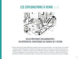 LES EXPLORATIONS À VENIR [2/3]

Fab City, Sharing City, Open Métropole, budget et démocratie participatifs : les collectivités et au premier
chef les grandes métropoles mondiales cherchent aujourd’hui à construire un positionnement et une
stratégie autour du collaboratif. Quels sont les différents modèles envisagés en terme d’implication, de
thèmes stratégiques et de marketing territorial ? L’exploration vise à définir un référentiel (dimension,
indicateurs) illustrés de multiples projets, permettant aux acteurs de se positionner dans leur stratégie.
VILLES MOYENNES COLLABORATIVES : 

UN RÉFÉRENTIEL STRATÉGIQUE AU SERVICE DE L’ACTION
25
 