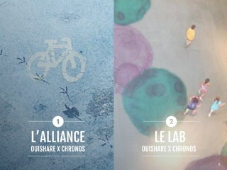 L’ALLIANCE LE LAB
5
OUISHARE X CHRONOS OUISHARE X CHRONOS
 