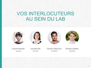 VOS INTERLOCUTEURS
AU SEIN DU LAB
Ghislain Delabie,
OuiShare
Laurent Barelier,
Chronos
Léa Marzloff,
Chronos
Taoufik Vallipuram,
OuiShare
14
 
