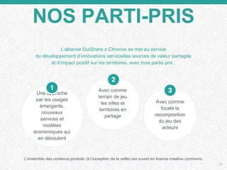 NOS PARTI-PRIS
L’alliance OuiShare x Chronos se met au service
du développement d’innovations servicielles sources de valeur partagée
et d’impact positif sur les territoires, avec trois partis pris :
L’ensemble des contenus produits (à l’exception de la veille) est ouvert en licence creative commons.
19
Une approche
par les usages
émergents,
nouveaux
services et
modèles
économiques qui
en découlent
Avec comme
terrain de jeu
les villes et
territoires en
partage
Avec comme
focale la
recomposition
du jeu des
acteurs
 
