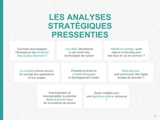 LES ANALYSES
STRATÉGIQUES
PRESSENTIES
28
Comment accompagner
l'émergence des territoires
des courtes distances ?
Les villes, laboratoires
à ciel ouvert des
technologies de rupture
Habitat en partage, quels
valeurs et services pour
des lieux de vie en commun ?
La mobilité comme service,
du concept aux applications
et aux usages
Potentiel et limite du
crowdfunding pour
le développement urbain
Data-services,
quel avenir pour des régies
locales de données ?
Automatisation et
interopérabilité, le potentiel
de la blockchain pour
les innovations de service
Quels modèles pour
une logistique urbaine vertueuse
?
 